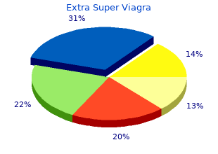 buy extra super viagra 200 mg lowest price