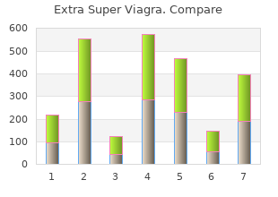 discount extra super viagra 200mg with visa