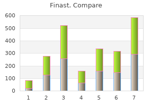 generic 5 mg finast mastercard