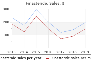 order discount finasteride online