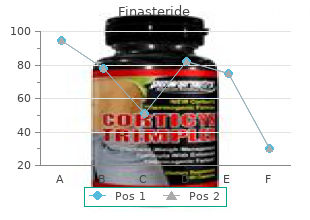 order finasteride 1 mg amex