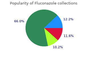 discount 150mg fluconazole with amex