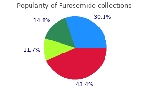 discount furosemide 100 mg without a prescription