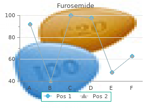 buy 40 mg furosemide