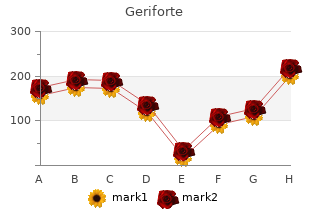 geriforte 100mg sale