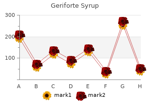 buy cheap geriforte syrup on line