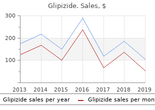 order line glipizide