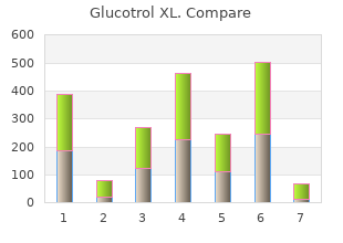 purchase glucotrol xl 10mg overnight delivery