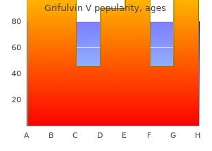 purchase grifulvin v 125mg visa