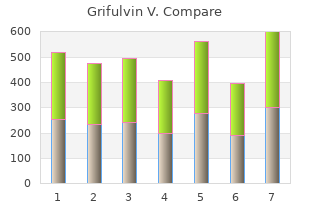 buy generic grifulvin v canada