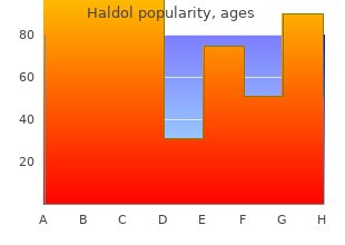 buy haldol 5 mg