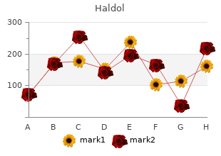 purchase haldol 5mg with amex