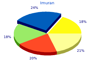 buy imuran in india