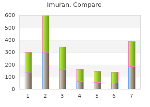 buy imuran 50mg visa