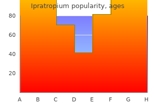 purchase ipratropium mastercard