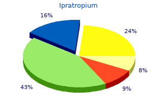 purchase ipratropium without a prescription