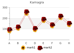 purchase kamagra 50 mg with visa