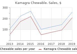 cheapest kamagra chewable