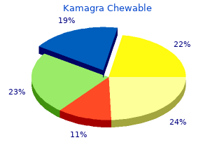 cheap 100 mg kamagra chewable amex