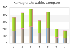 discount 100 mg kamagra chewable fast delivery