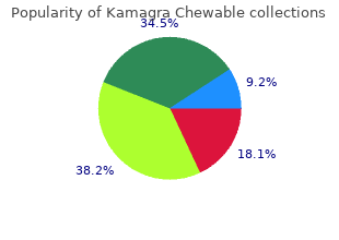 discount kamagra chewable 100 mg otc