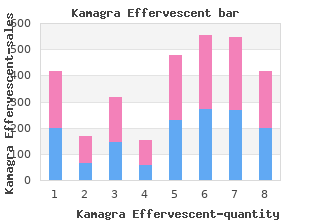 purchase kamagra effervescent line