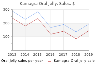 discount kamagra oral jelly uk