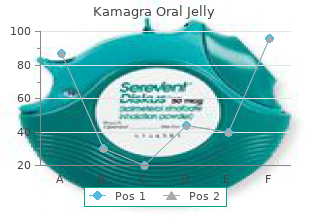 purchase kamagra oral jelly amex