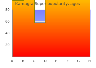 generic 160mg kamagra super with amex