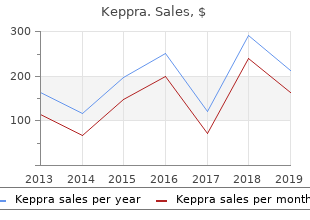 order keppra 500 mg on line