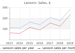 order lanoxin 0.25mg mastercard
