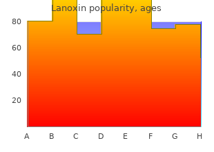 cheap lanoxin amex