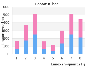 purchase lanoxin 0.25 mg line