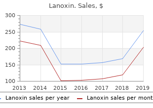 lanoxin 0.25 mg mastercard