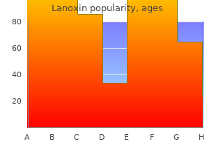 purchase 0.25mg lanoxin with amex