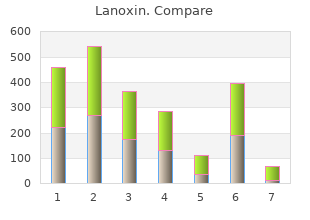 order lanoxin 0.25mg with mastercard