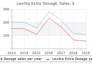 cheap 60 mg levitra extra dosage