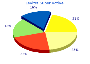 order levitra super active master card