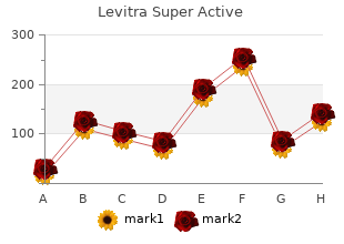purchase levitra super active uk