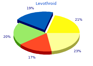 buy generic levothroid on-line