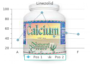 purchase 600 mg linezolid overnight delivery