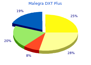 purchase cheap malegra dxt plus on line