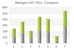 purchase 160 mg malegra dxt plus overnight delivery