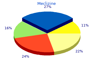 purchase genuine meclizine on line