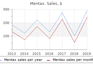 mentax 15mg low cost