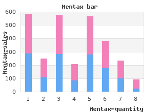 order mentax 15mg