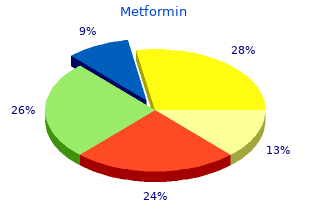 order metformin 500mg on line