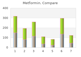 metformin 500 mg with mastercard
