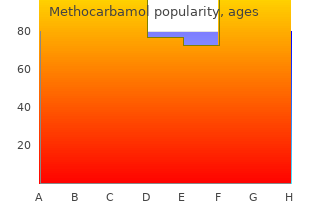 order generic methocarbamol on-line